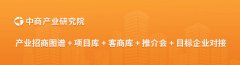 <strong>2024年进出口企业100强排行榜(附榜单)</strong> <strong>2024年进出口企业100强排行榜(附榜单)</strong>